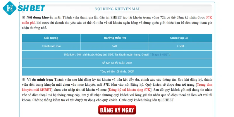 Tổng hợp khuyến mãi thành viên mới từ SHBET cung cấp
